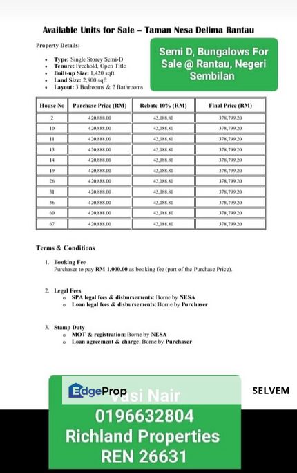 Rantau N Sembilan Semi D & Bungalows for sale Brand new, Negeri Sembilan, Seremban