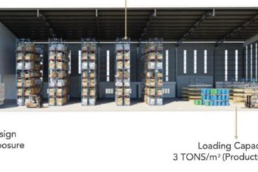 New Bungalow Factory For Sale - FREEHOLD