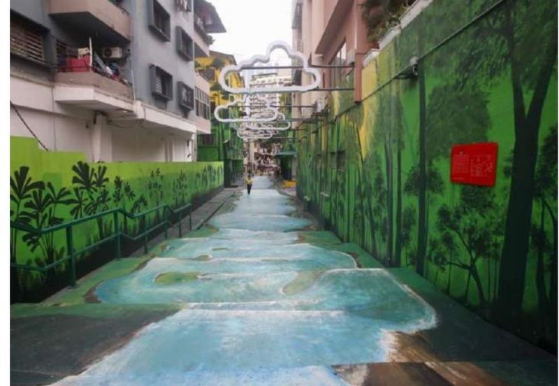 CHANGKAT BUKIT BINTANG