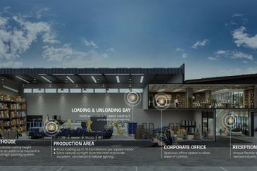 NCT Smart Industrial Park