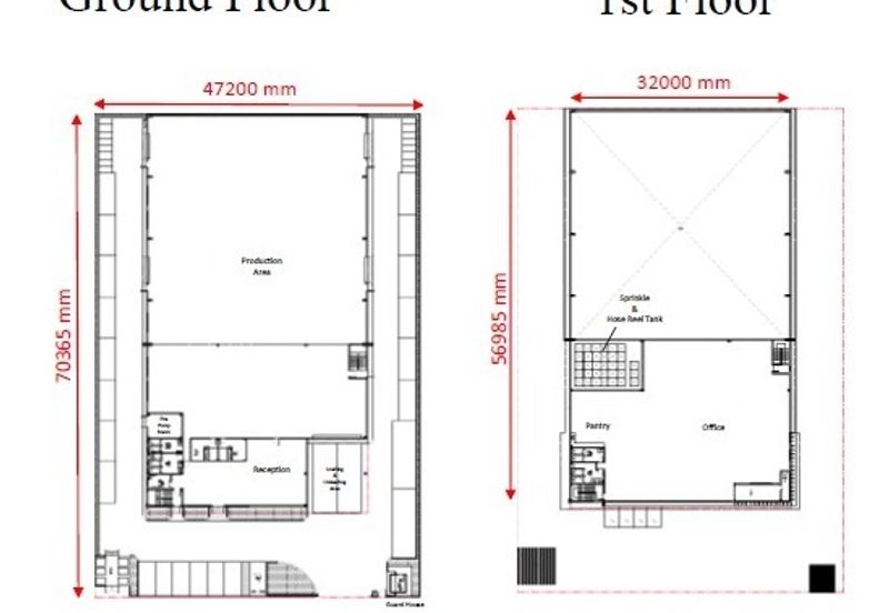 NCT Smart Industrial Park