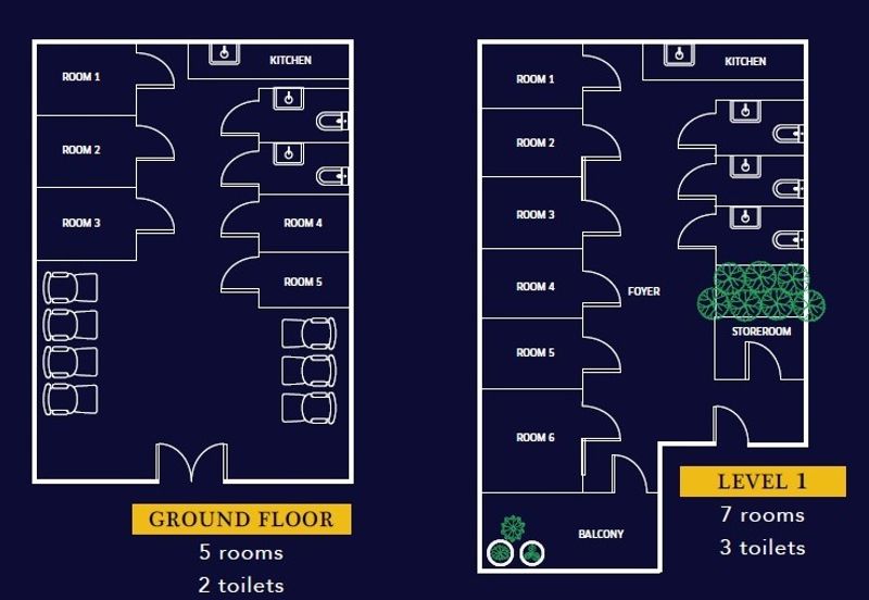 Jalan Alor,Changkat@Bukit Bintang,KL,Freehold 4 Storey Building