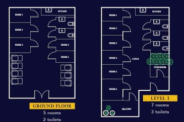 Jalan Alor,Changkat@Bukit Bintang,KL,Freehold 4 Storey Building