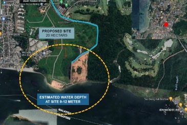 Perindustrian Pasir Gudang