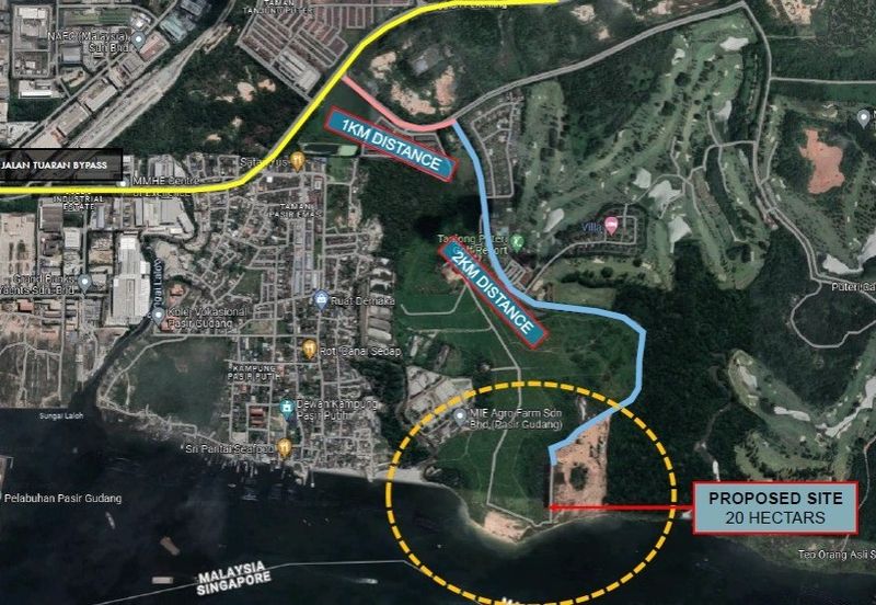 Perindustrian Pasir Gudang