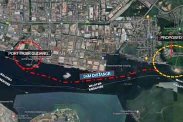 Perindustrian Pasir Gudang