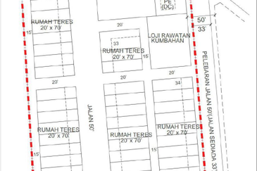 Beranang Industrial Park