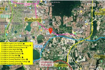 Bandar Bukit Puchong