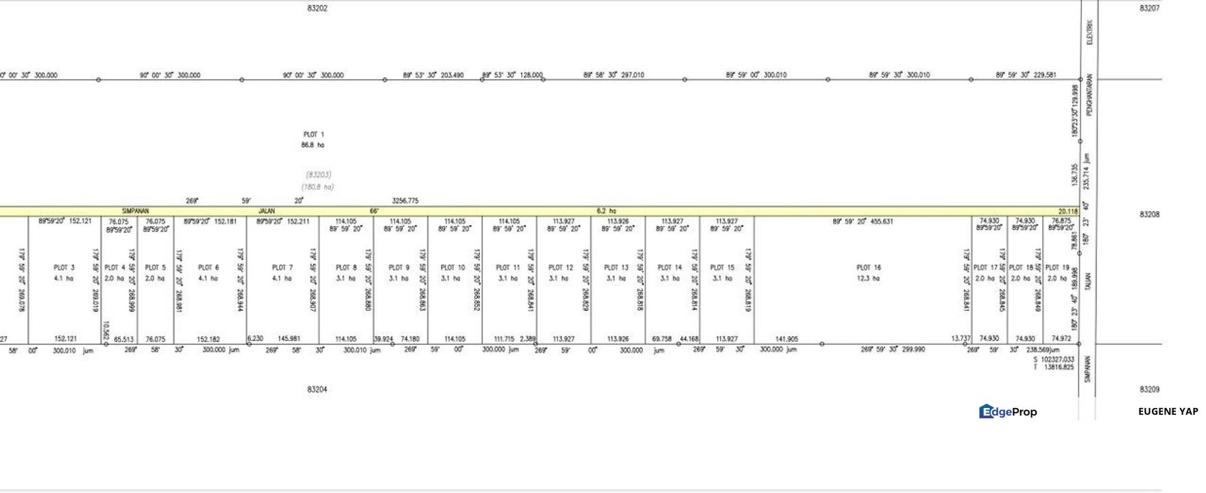 Sepang , NSIP , Kuala Langat @ KLIA , Selangor, Sepang