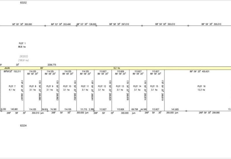 Sepang , NSIP , Kuala Langat @ KLIA 