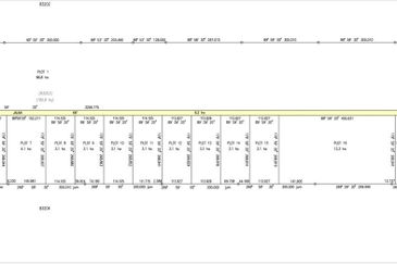 Sepang , NSIP , Kuala Langat @ KLIA 
