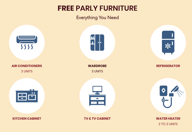 Idaman Perdana, Puncak Alam Perdana | near to Eco Grandeur | RM2xxK | 1022sf