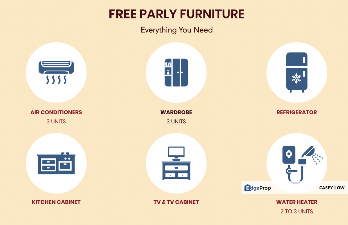 Idaman Perdana, Puncak Alam Perdana | near to Eco Grandeur | RM2xxK | 1022sf, Selangor, Bandar Puncak Alam