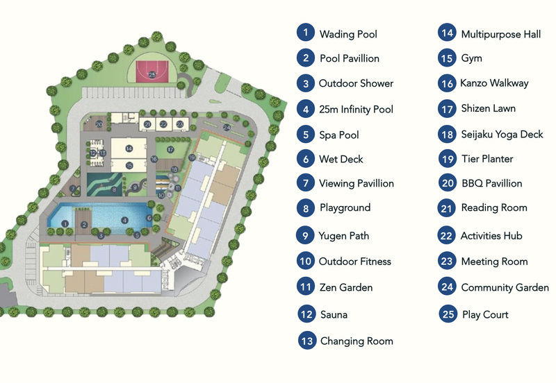 RV 2 Residence | Freehold | Old Klang Road | from 450K