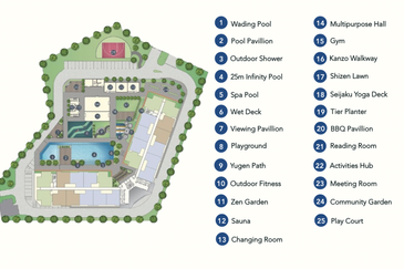 RV 2 Residence | Freehold | Old Klang Road | from 450K