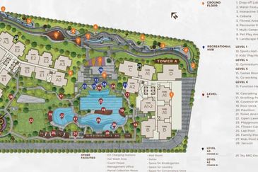 Ayanna Residences Bukit Jalil