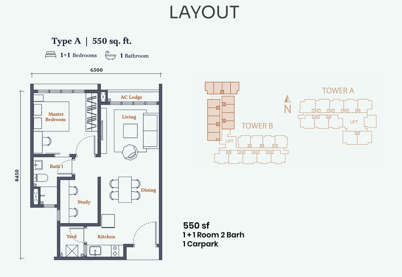 Avantro Residences @ Bandar Kinrara *