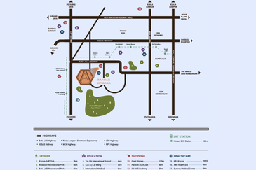 Avantro Residences @ Bandar Kinrara