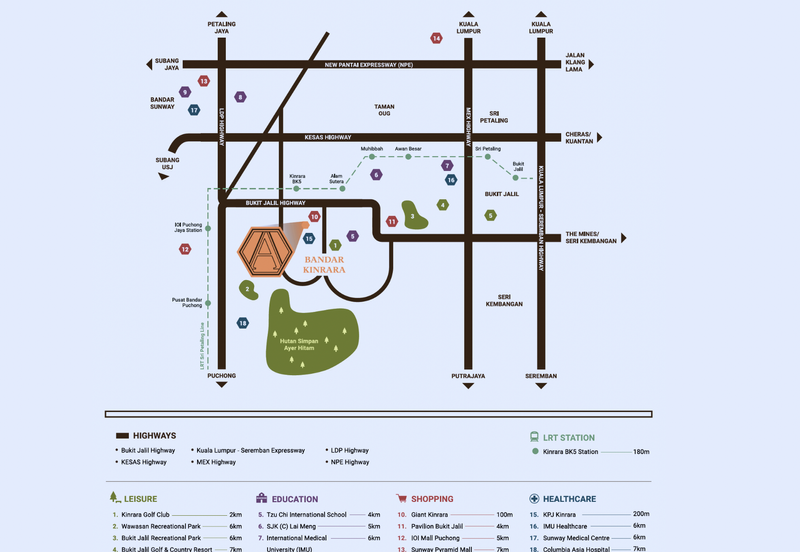 Avantro Residences @ Bandar Kinrara *