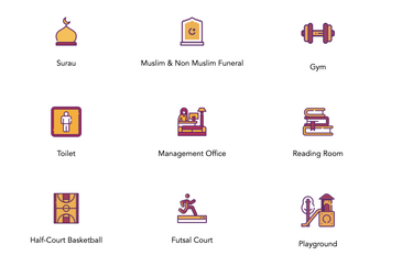 Bukit Bintang Rumawip | Residensi Akasia Raya | 3rooms | 300K