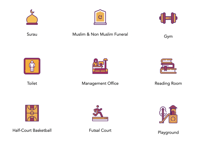 Residensi Akasia Raya