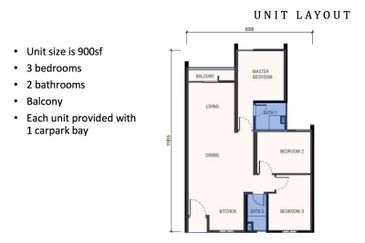 Aman Madani Permaisuri Cheras | 900sf | 300K (open to All)