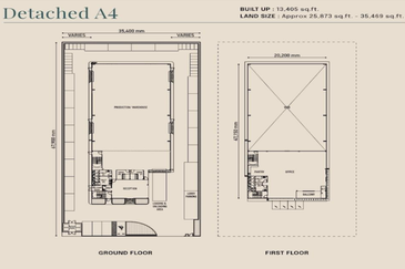 NCT Smart Industrial Park