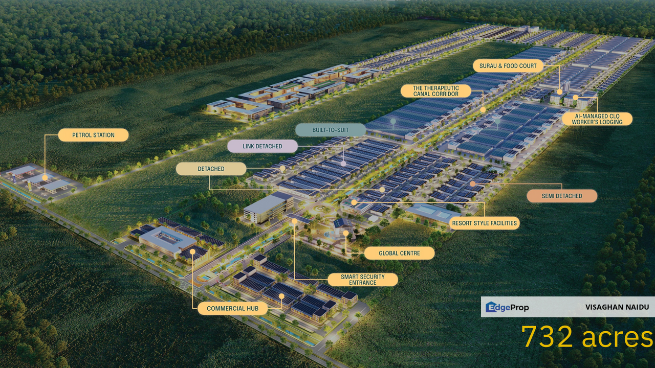 NCT Smart Industrial Park, Selangor, Banting