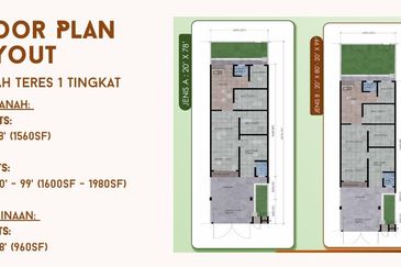 Taman Langat Utama 3