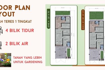 Taman Langat Utama 3