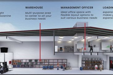 Kawasan Perindustrian Pajam