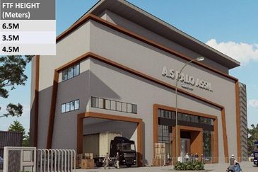 Bangi Industrial Park