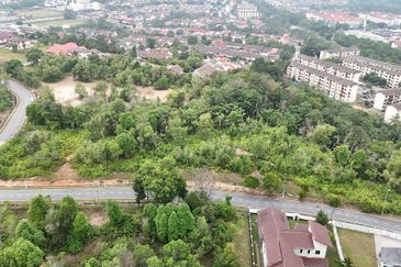 Bandar Baru Bangi