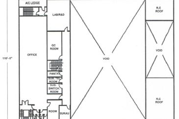 Bukit Serdang Industrial Park