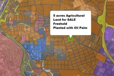 Sungai Tangas, Bangi