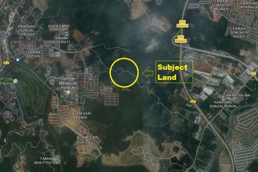 Sungai Tangas, Bangi