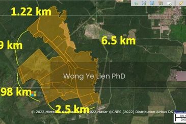 Bandar Sungai Petani