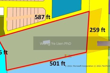 Bandar Sungai Petani