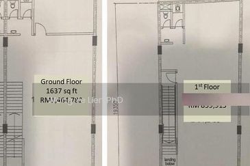 Glomac Business Centre