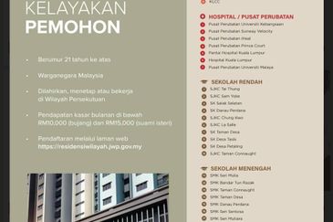 Vista Adesa Residensi Desa Timur