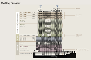 Penthouse Office Units linked to LRT 3 station @ The Capitol, Damansara.