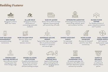 Penthouse Office Units linked to LRT 3 station @ The Capitol, Damansara.