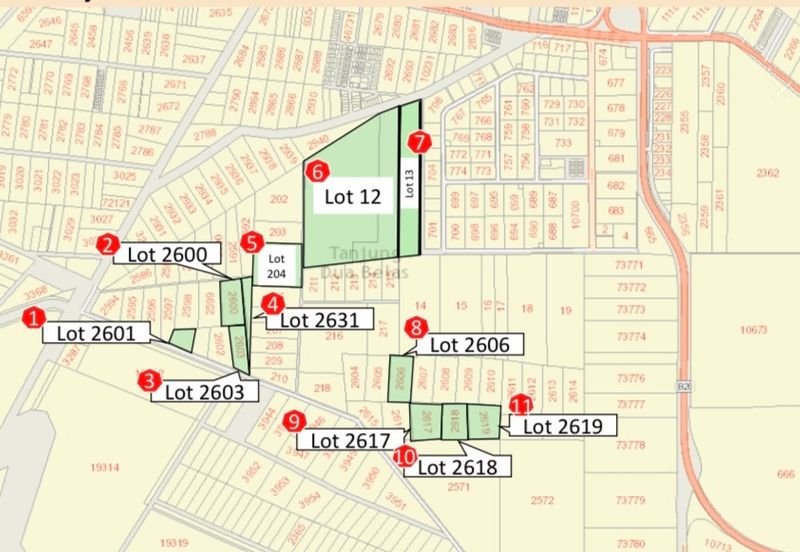 Banting @ Industrial