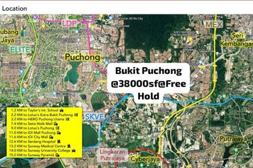 Bandar Bukit Puchong