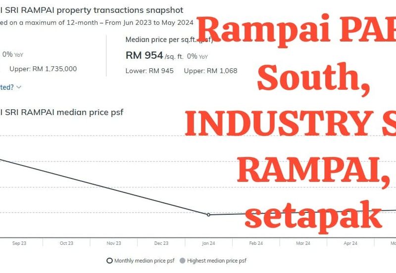 Rampai Business Park