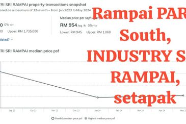 Rampai Business Park