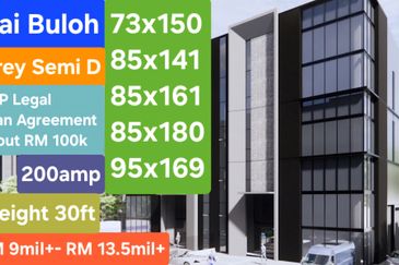 Kampung Baru Sungai Buloh