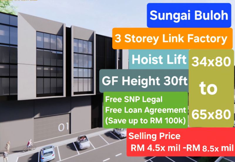 Taman Industri Sungai Buloh Jaya