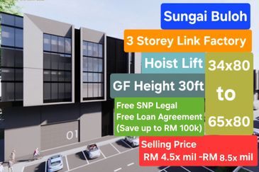 Taman Industri Sungai Buloh Jaya