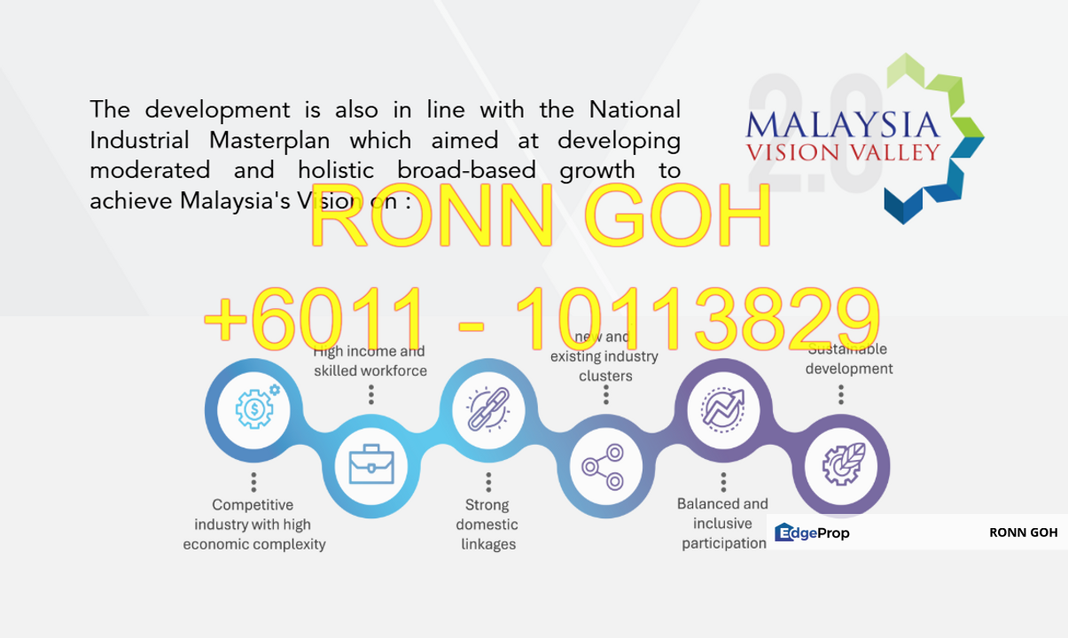 * NEGERI SEMBILAN ( PD ) : 780 ACRES FREEHOLD AGRI LAND ( FOR SALE : RM 9.00 PER SQFT ) / 森美兰 ( PD ) ：780 英畝永久发展土地（ 出售：RM 9.00 一平方尺 ）, Negeri Sembilan, Port Dickson